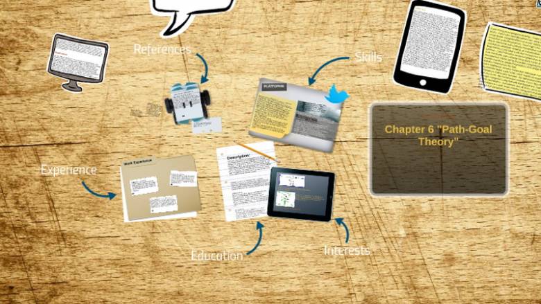 Kepemimpinan [36] Teori Tujuan Path House